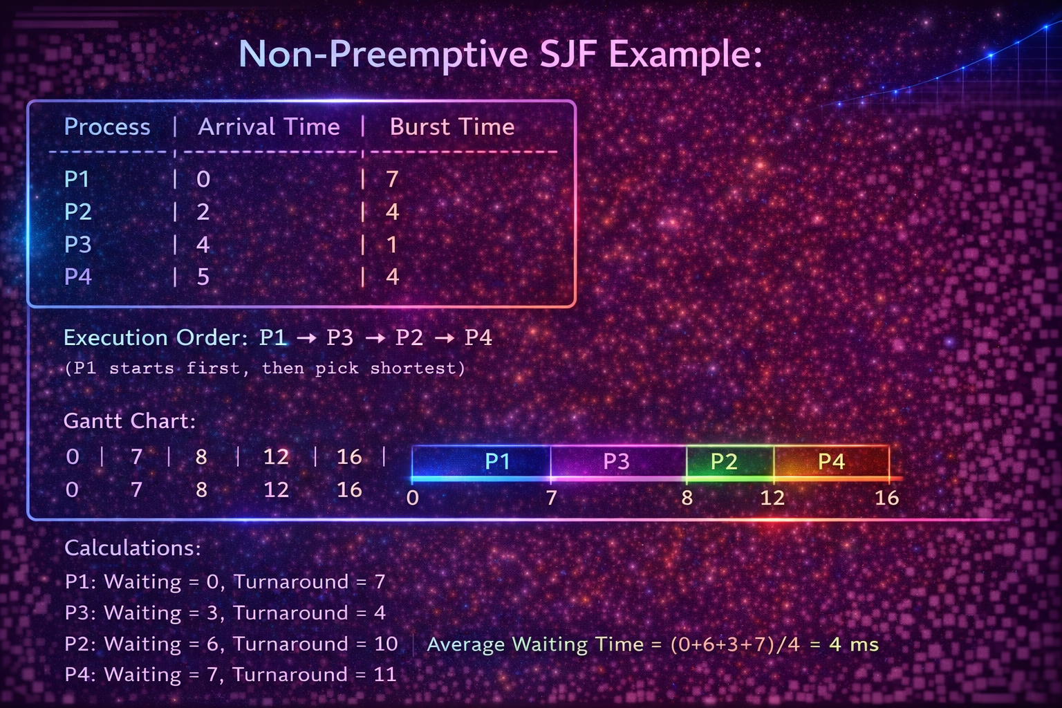Notes Image